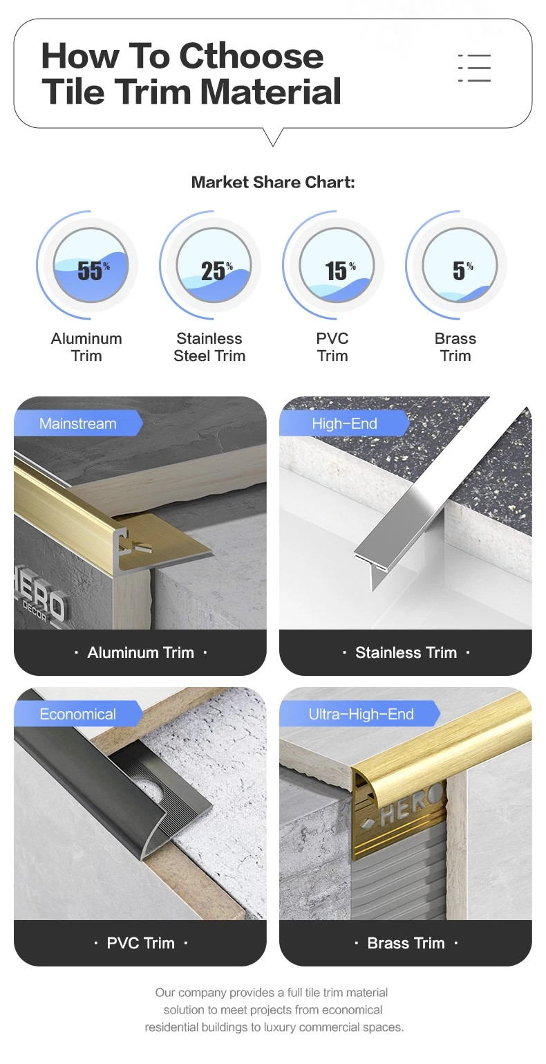 Popular 8mm and 10mm aluminum tile trim sizes for Philippines tile applications. Popular 8mm and 10mm aluminum tile trim sizes for Philippines tile applications.